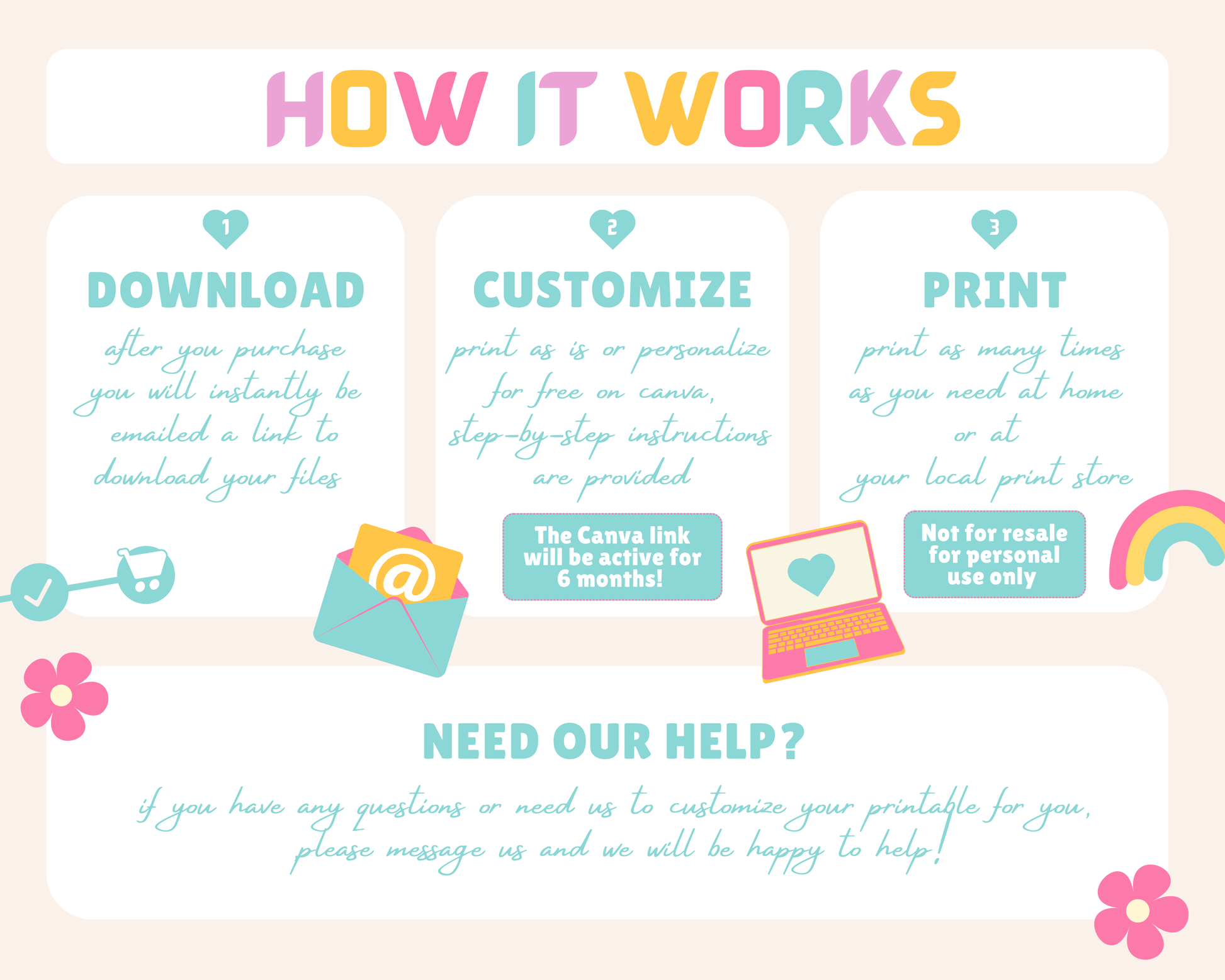 How it works: After purchase, you'll receive an instant email with a download link for your files. Customize by printing as is or personalizing for free on Canva with step-by-step instructions. Print as many copies as needed at home or your local print store. Not for resale, personal use only. If you need help or customization, message us and we’ll be happy to assist!